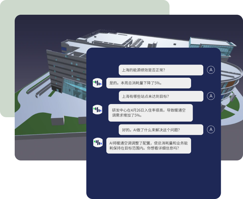 Akila Platform