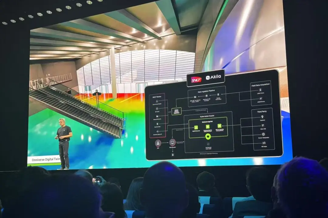 重磅！英伟达NVIDIA CEO黄仁勋于法国GTC大会展示Akila项目应用