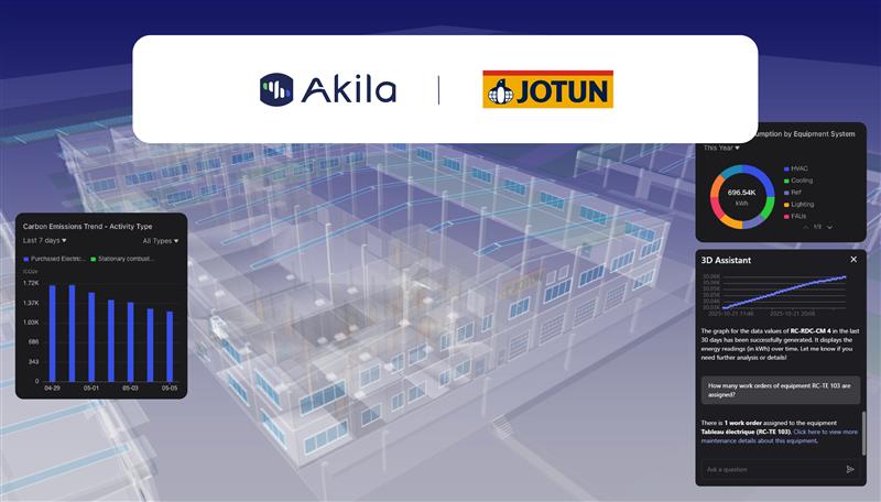 Akila成为佐敦集团全球能源管理合作伙伴——在26个国家部署人工智能能源平台
