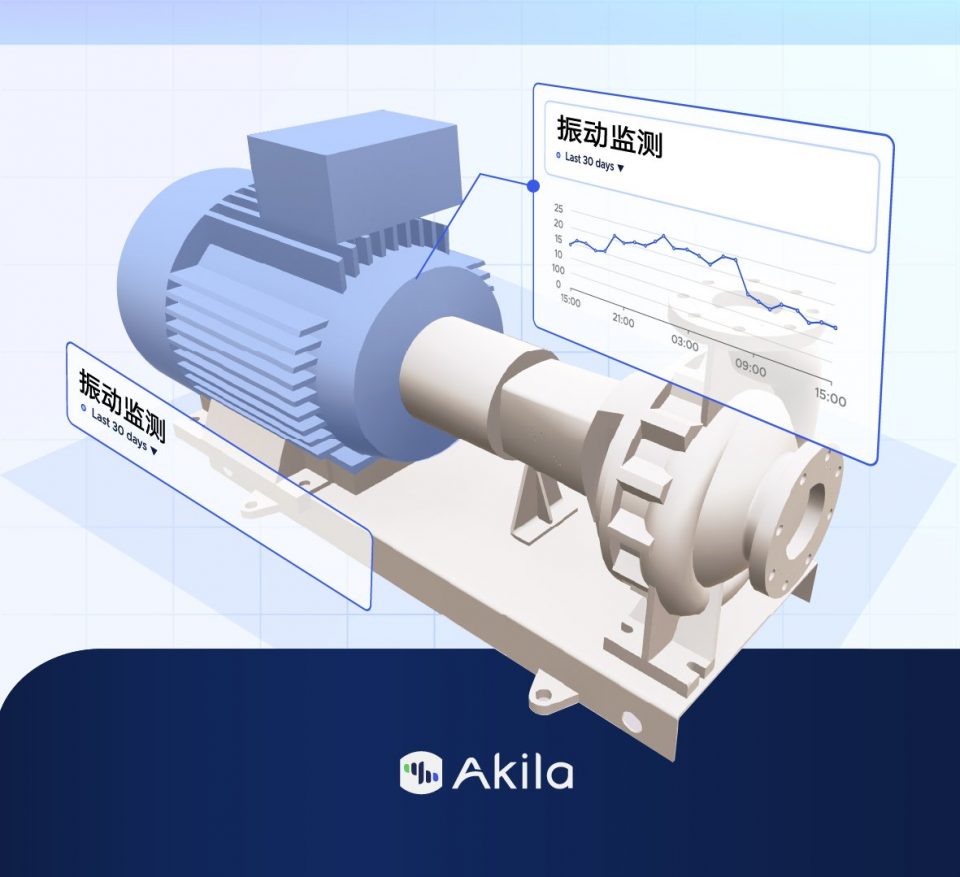 从“被动救火”到“防患未然”：振动监测如何成为预测性维护的基石
