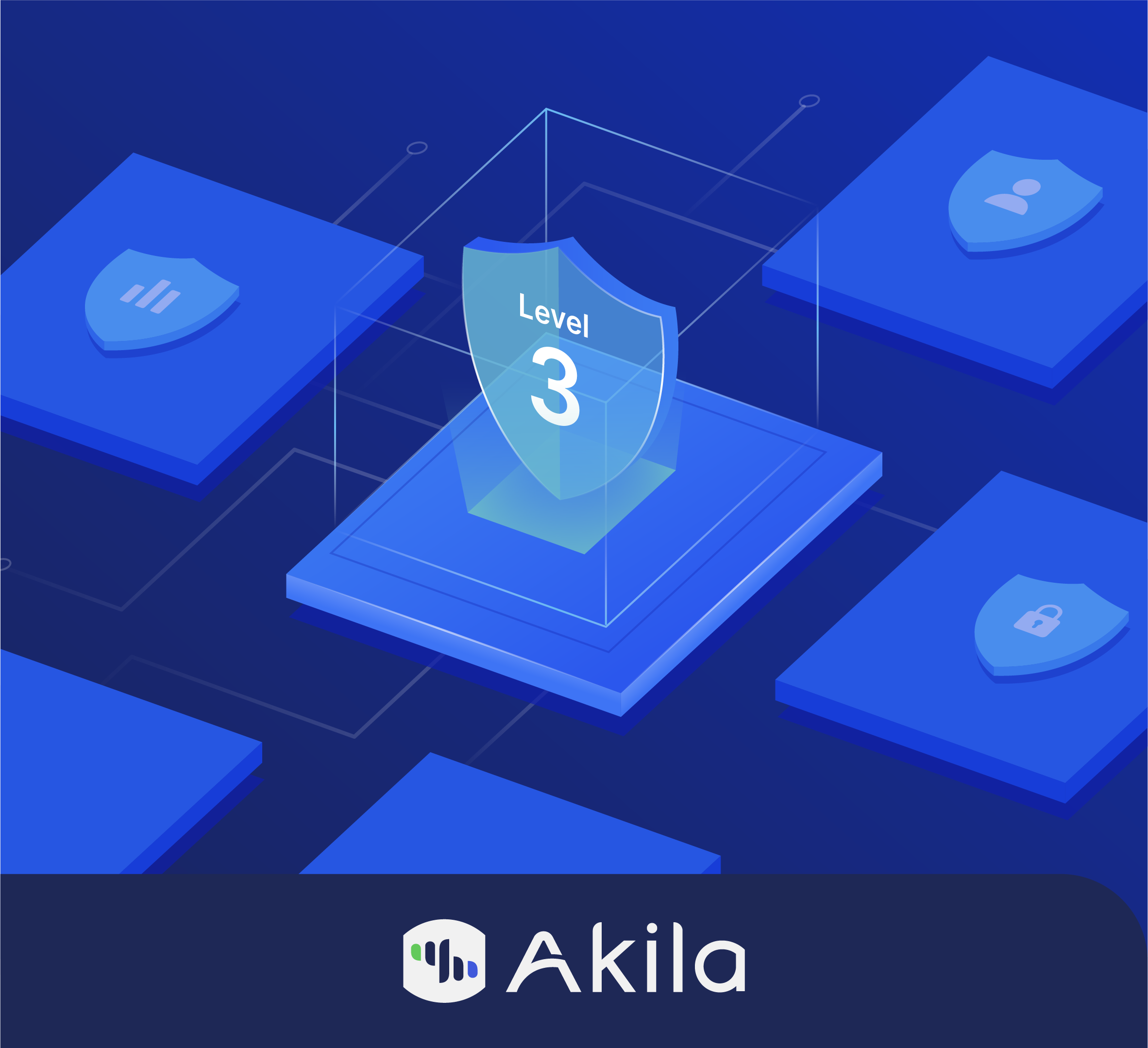 Akila再获国家网络安全等级保护三级认证，以安全实力护航数字化转型